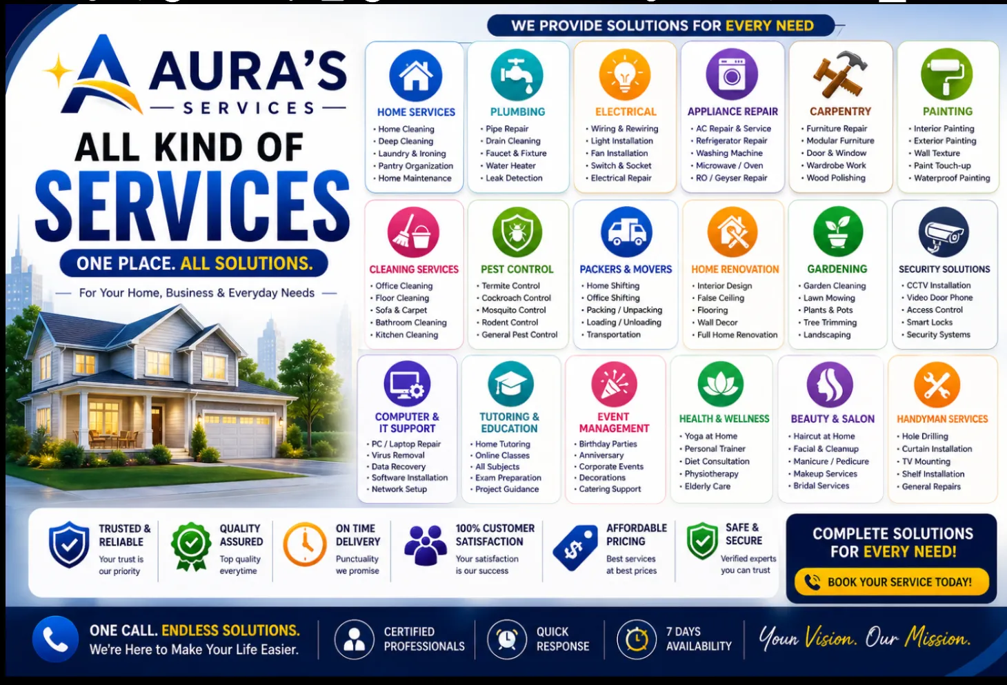 Services